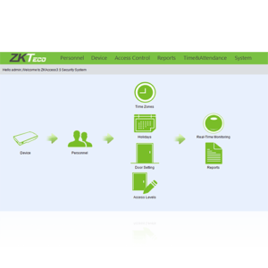 ZKAccess 3.5: Comprehensive Access Control Software