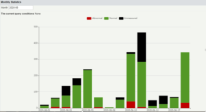 ZKBio Access IVS: Security Software for SMBs - Image 5