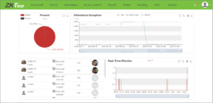 ZKBio Time 9.0: Time & Attendance Software for Workforce Management - Image 2