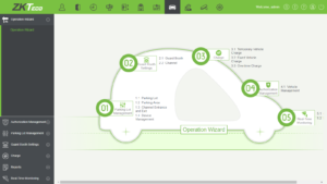 ZKBioSecurity 3200: All-in-One Web Security Platform - Image 8